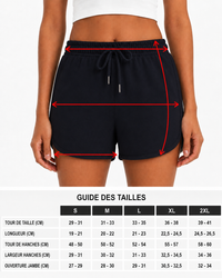Bleu foncé